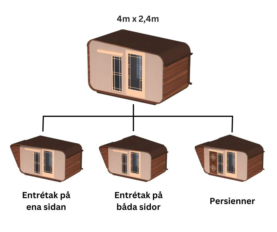 Vasaras māja 4 × 2,4 m