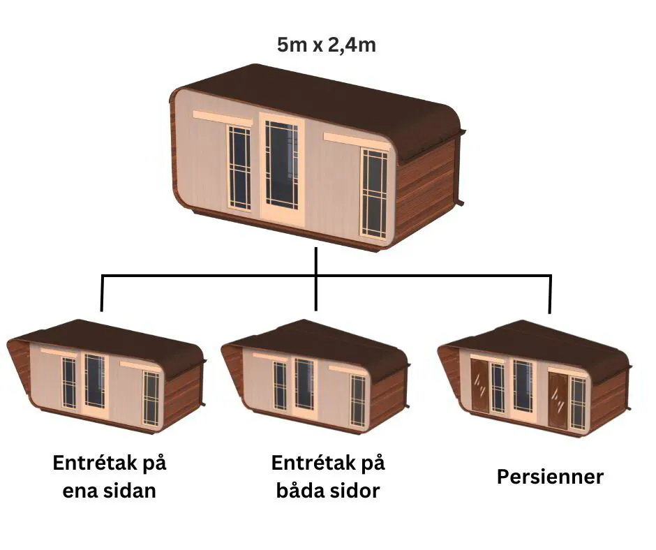 Vasaras māja 4 × 2,4 m