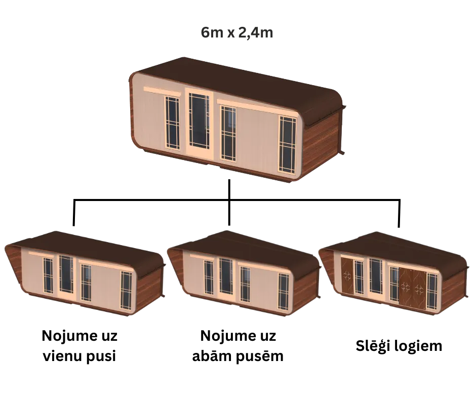 Vasaras māja 4 × 2,4 m