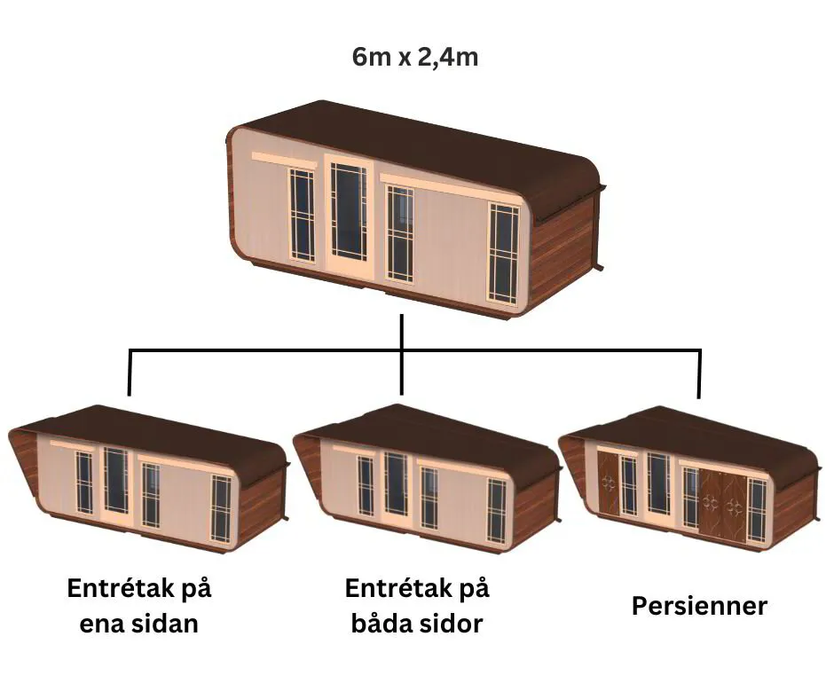 Vasaras māja 4 × 2,4 m