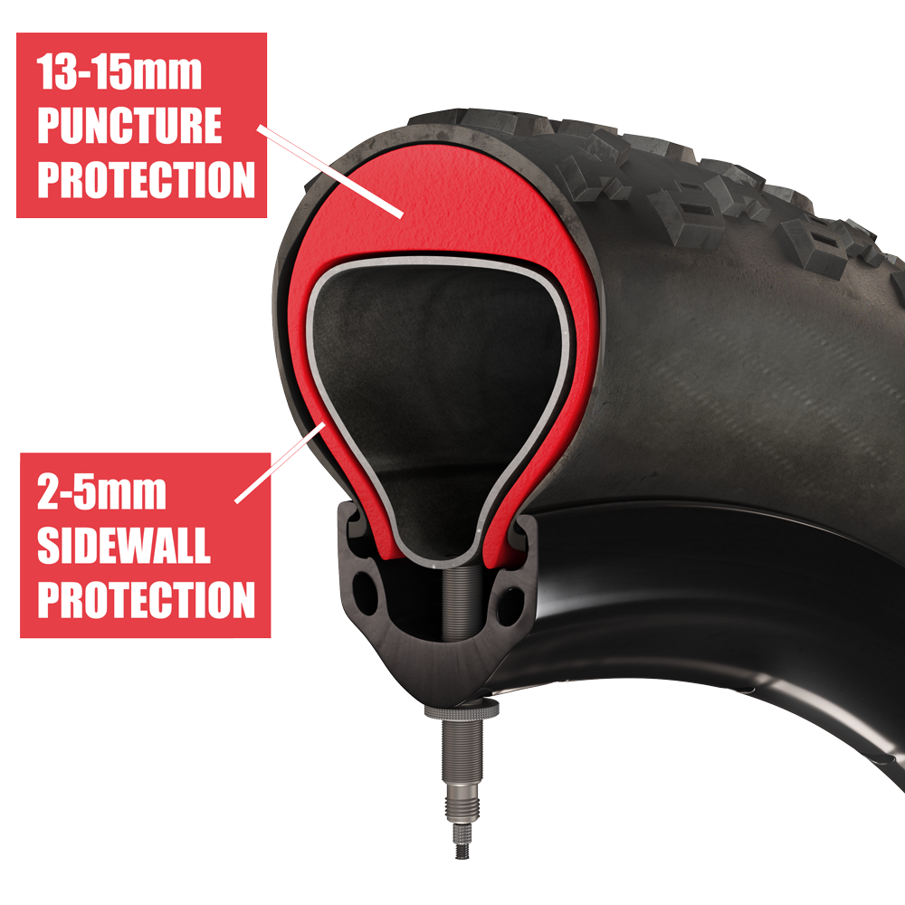 puncture proof mtb tyres