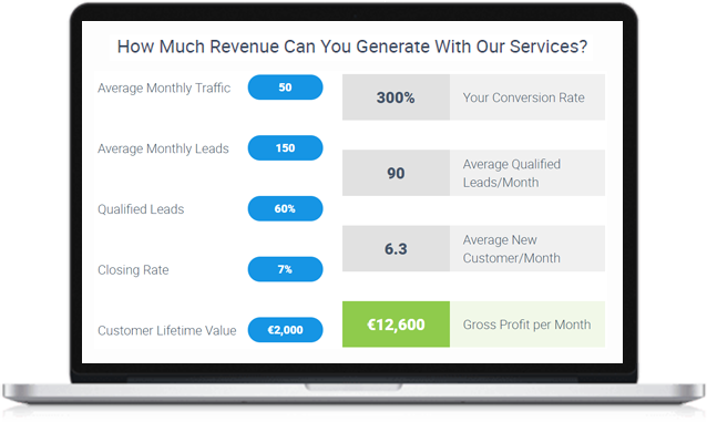 Get Your Free Website & Marketing ROI Report Get Your Free Website & Marketing ROI Report
