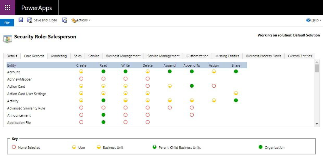 MB-330 Trusted Exam Resource